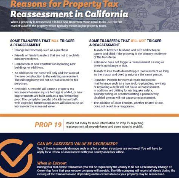 What triggers a property reassessment in California?