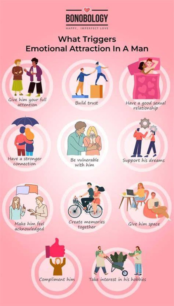 What triggers emotional attraction in a woman?