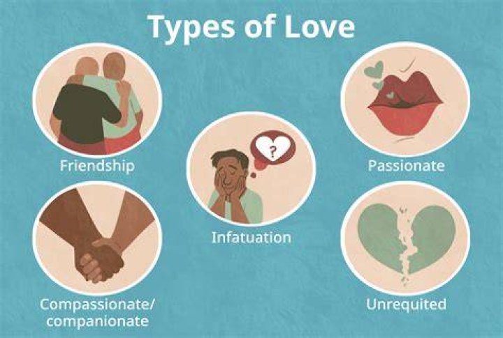 What type of affection do guys like?