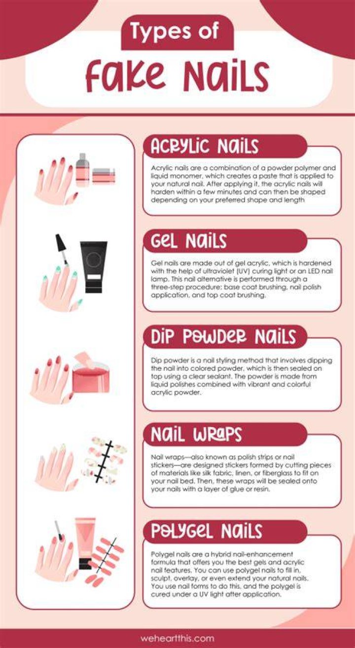 What type of fake nails are healthiest?