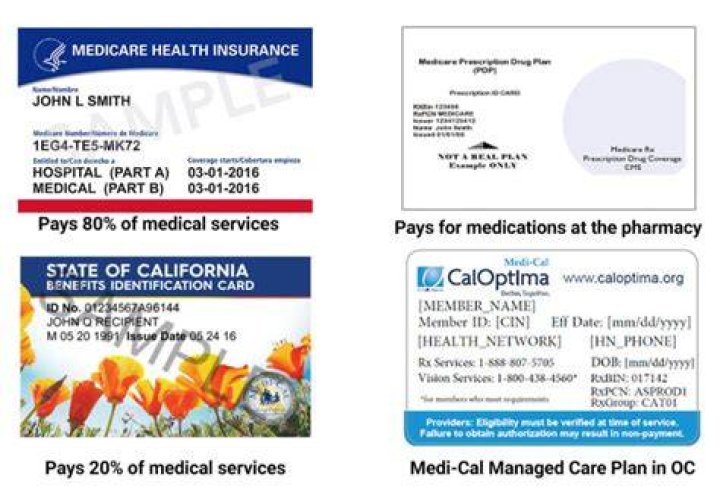 What type of insurance is Medi cal HMO?