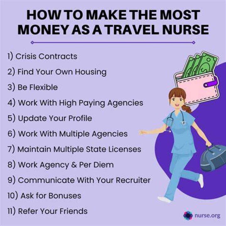What type of nurse makes the most money in Michigan?