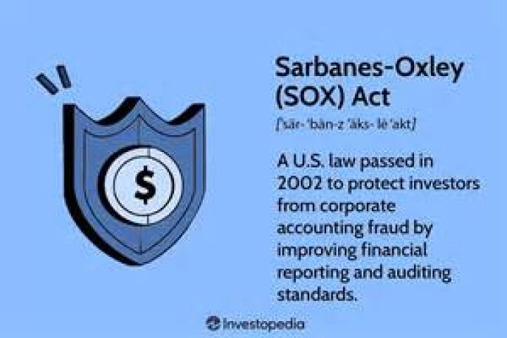 What type of organizations are required to comply with the Sarbanes Oxley SOX Act?