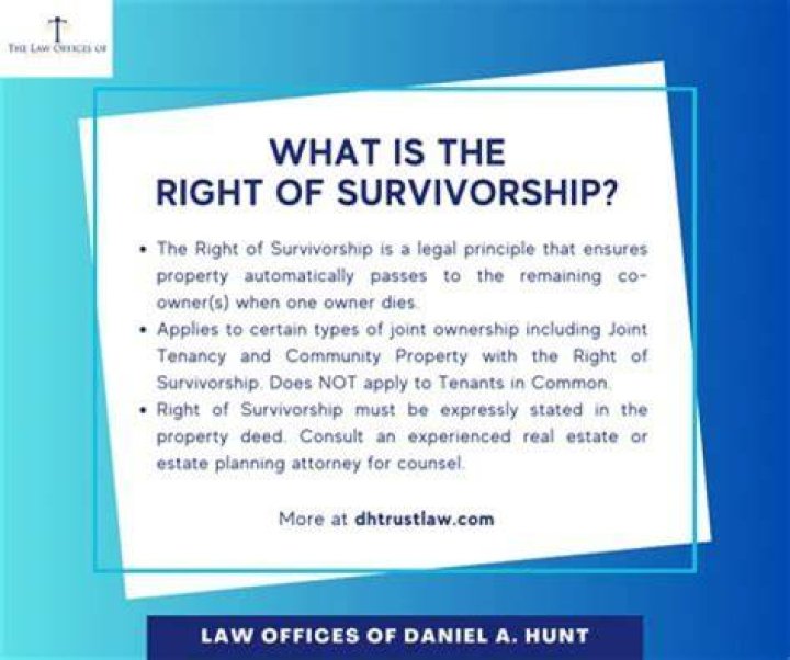 What type of ownership has definite rights of survivorship?