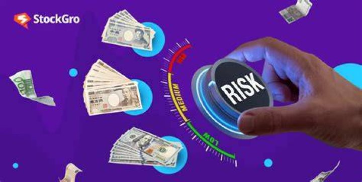 What type of risk is currency risk?