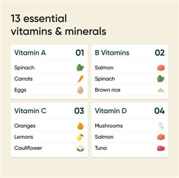 What vitamins make you feel happy?