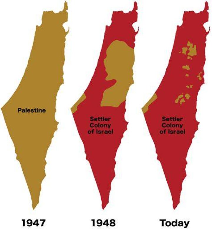 What was Palestine before Israel?