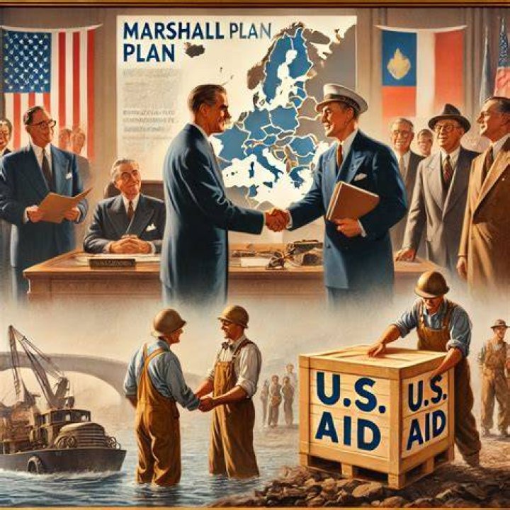 What was the name given to the plan to rebuild Europe by the US?
