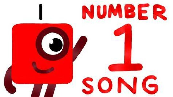 What was the number 1 song in 2018?