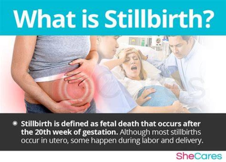 What week is most common for stillbirth?