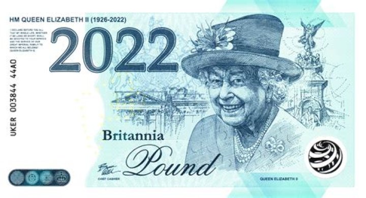 What will happen to the pound in 2022?