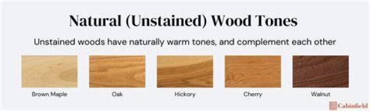 What wood has the best tone?
