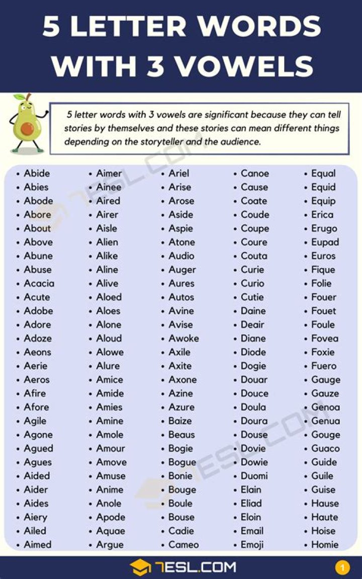 What word has 3 A?