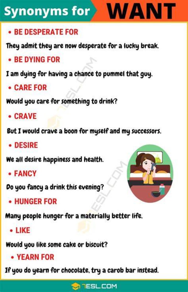 What word means really wanting?