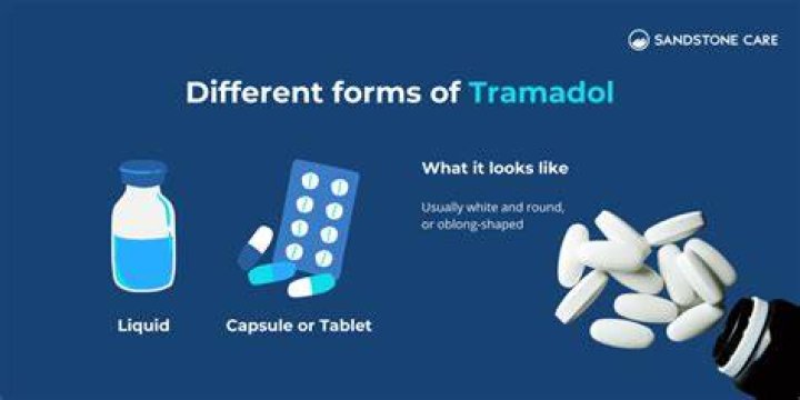 What works the same as tramadol?