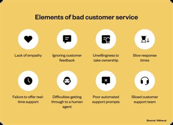 What would you do if the customer is complaining about bad service?