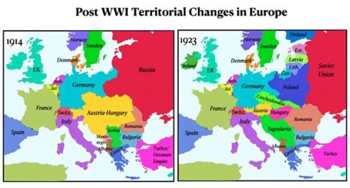 What year was WWI?