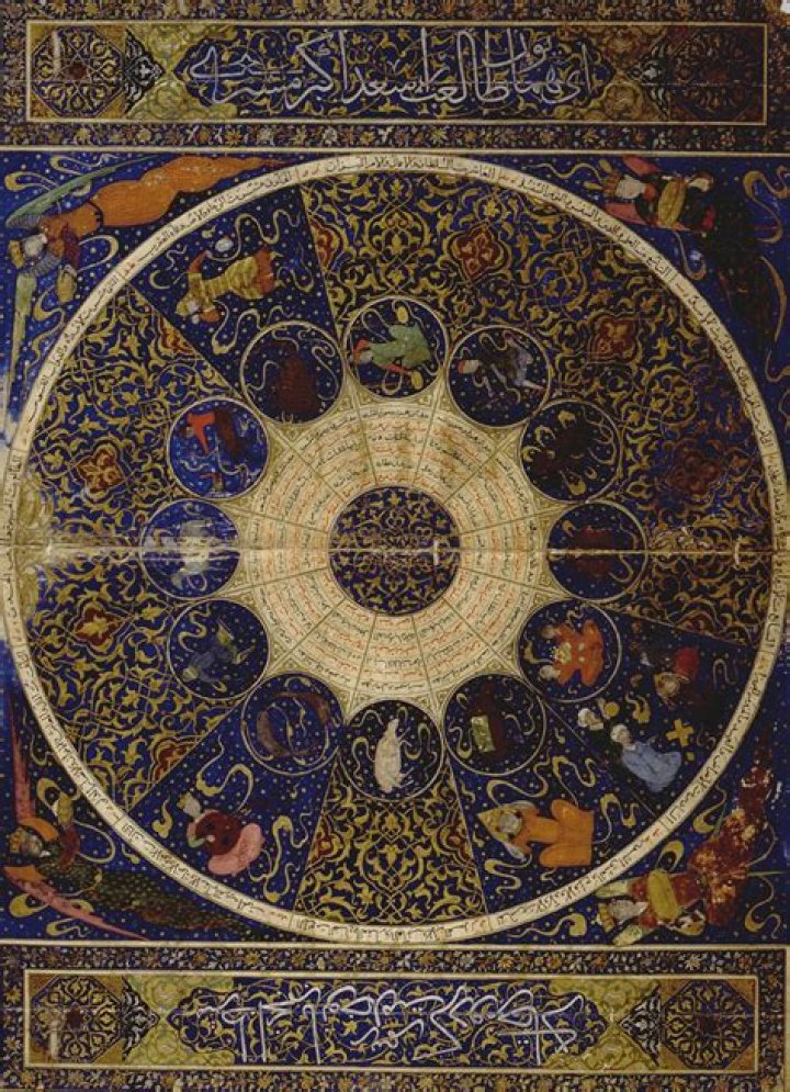 What zodiac is the oldest?