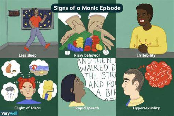 Whats manic means?
