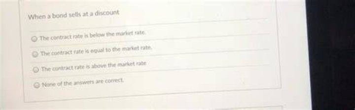 When a bond sells at a discount the contract rate is?