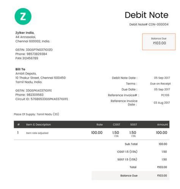 When a customer returns the goods a debit note is sent to him?