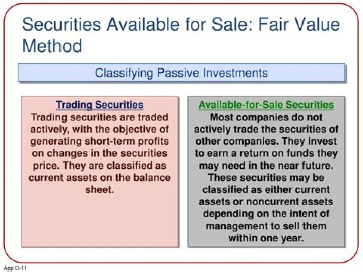 When available for sale securities are sold?