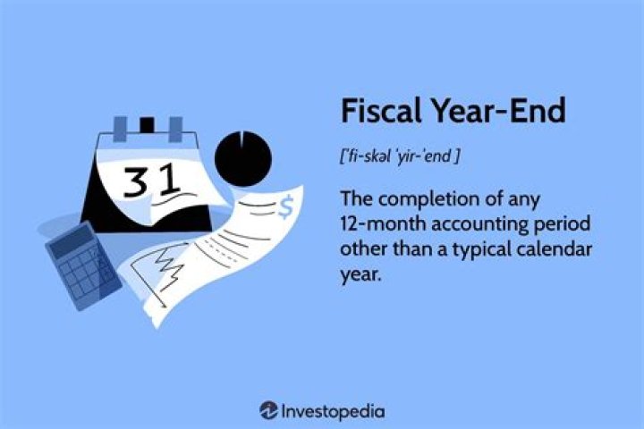 When can a trust use a fiscal year end?