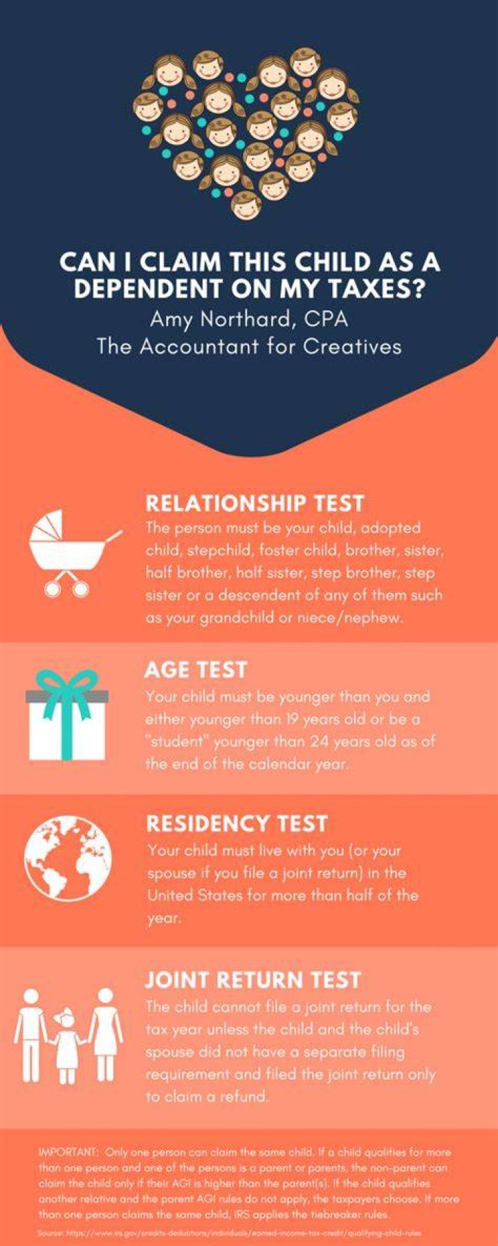 When can you claim a child as a dependent on taxes?