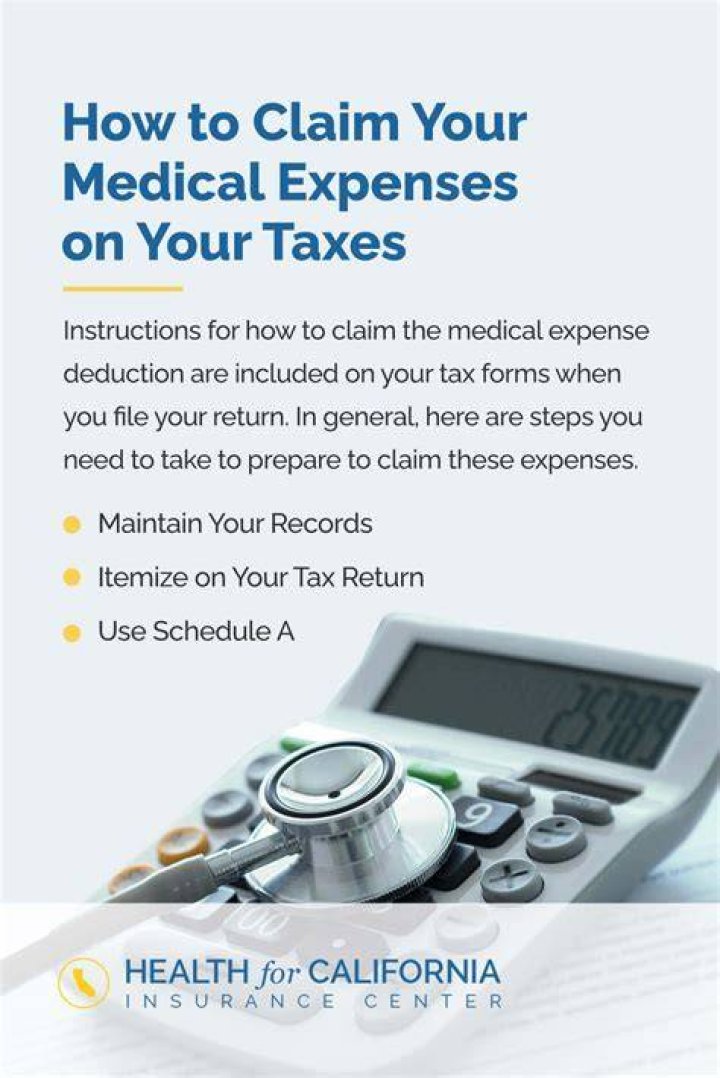 When can you claim medical expenses on your tax return?