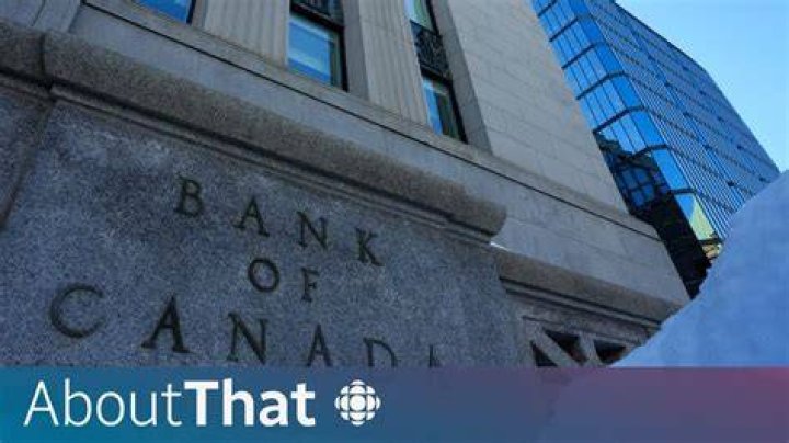 When did Bank of Canada start operations?