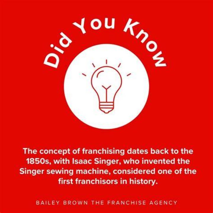 When did franchising began?