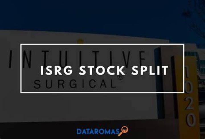 When did Isrg last split?