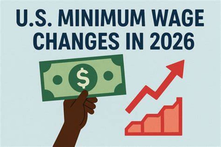 When did minimum wage become a thing in America?
