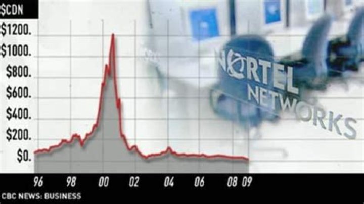 When did Nortel stock became worthless?