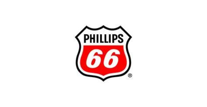 When did Phillips 66 go out of business?