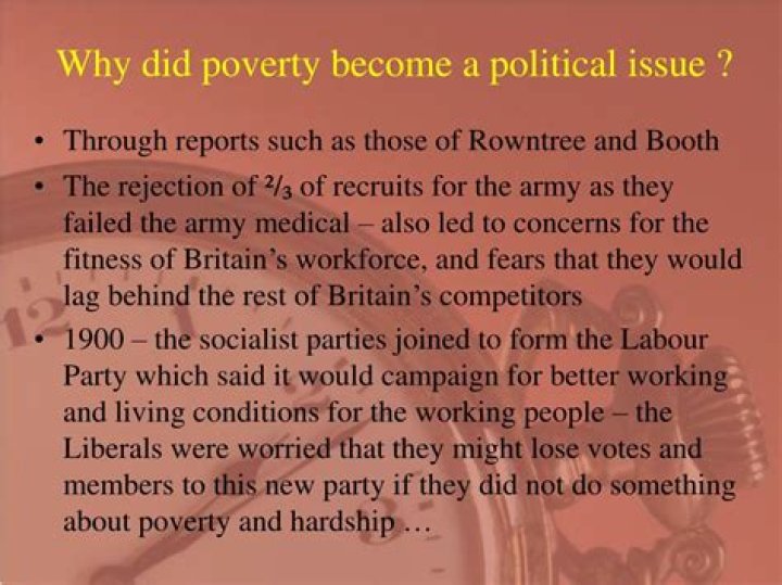 When did poverty become an issue in the US?