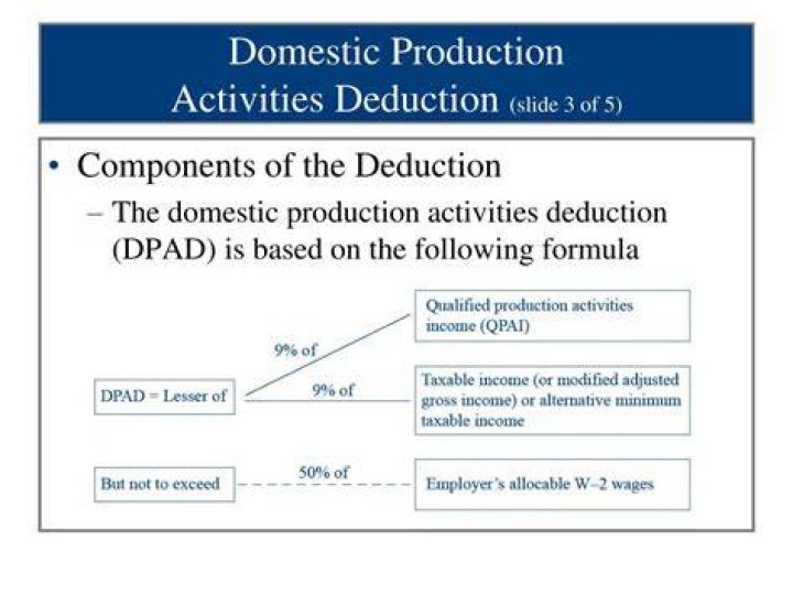 When did the domestic production activities deduction end?