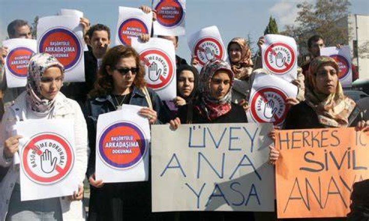 When did Turkey ban the hijab?
