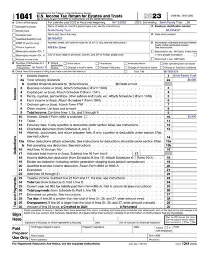 When do estates and trusts have to file Form 1041?
