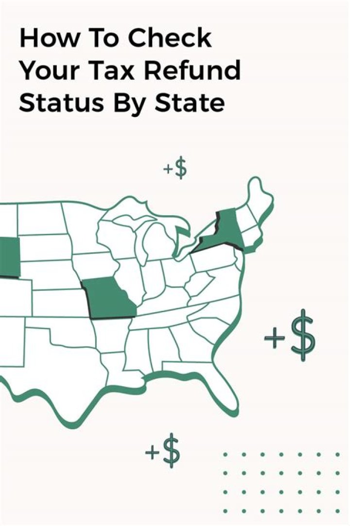 When do I expect my state tax refund?