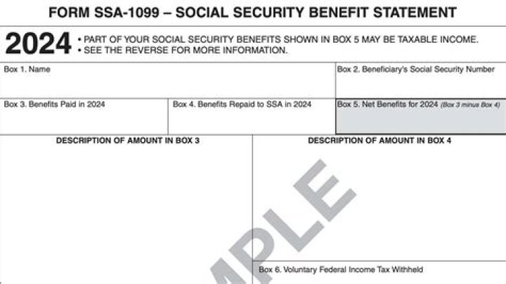 When do I get my Social Security tax form?