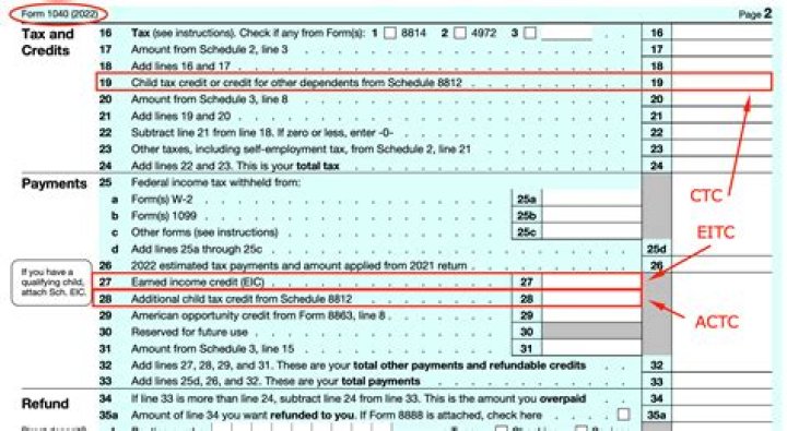 When do I get my tax return for 2017?