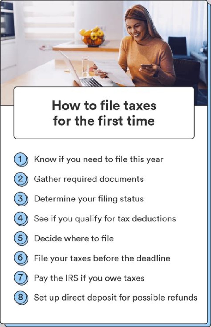 When do I have to file my 2012 tax return?