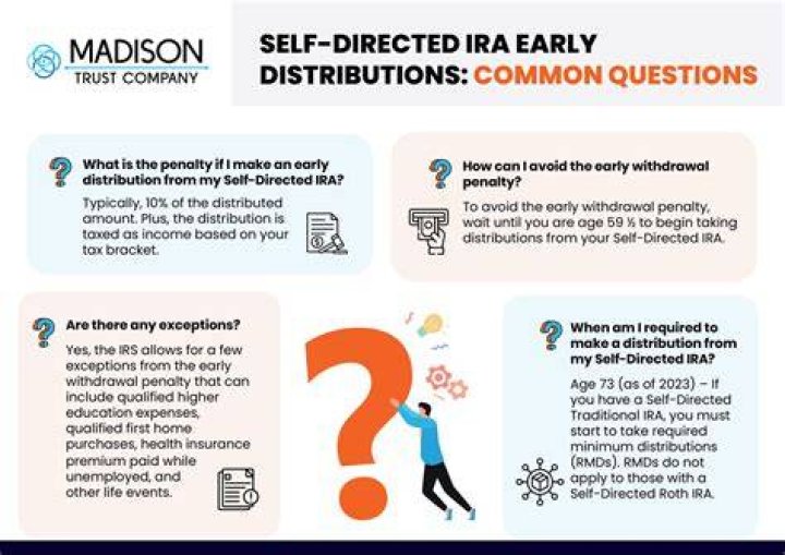 When do I have to start taking distributions from my IRA?