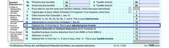 When do I need to have my prior year AGI on file?
