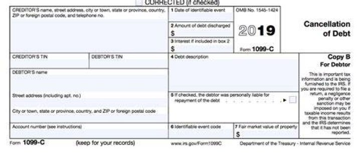 When do I need to use a 1099-C form?