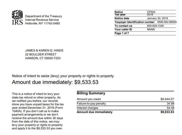 When do you get a notice from the IRS?