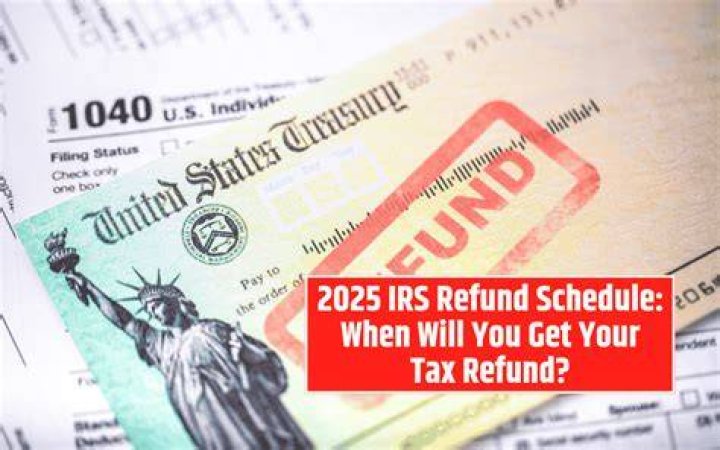 When do you get your tax refund in 2018?