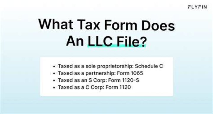 When do you have to file a tax return as a LLC?