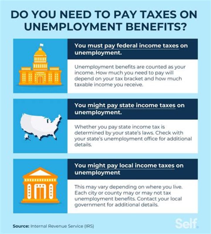 When do you have to pay back state taxes?
